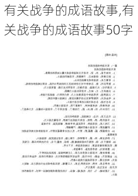 有关战争的成语故事,有关战争的成语故事50字