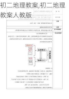 初二地理教案,初二地理教案人教版