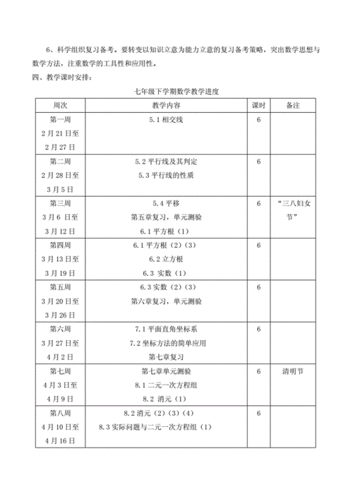 七年级数学下册教学计划,七年级数学下册教学计划及进度安排