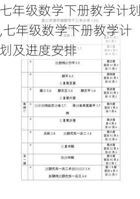 七年级数学下册教学计划,七年级数学下册教学计划及进度安排