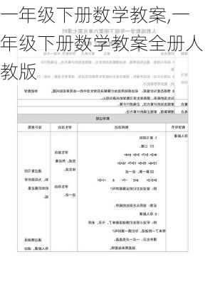 一年级下册数学教案,一年级下册数学教案全册人教版