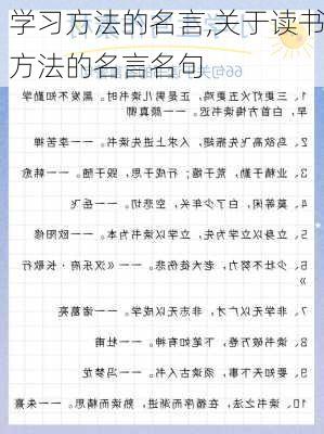 学习方法的名言,关于读书方法的名言名句