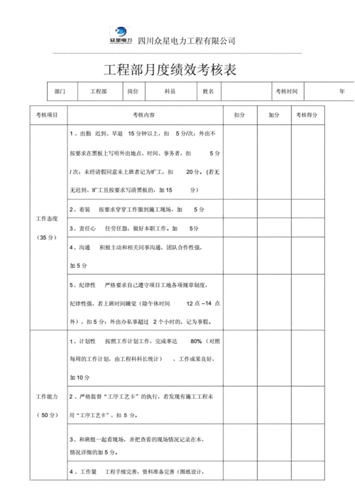 工程部绩效考核,工程部绩效考核评分标准