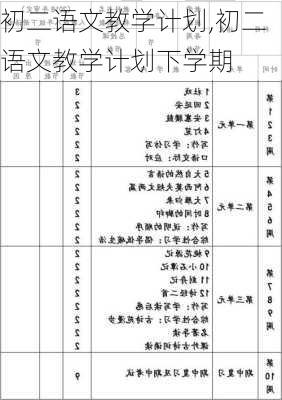 初二语文教学计划,初二语文教学计划下学期