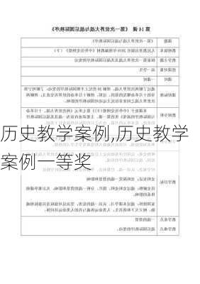 历史教学案例,历史教学案例一等奖