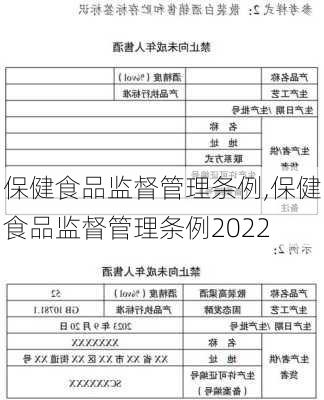 保健食品监督管理条例,保健食品监督管理条例2022