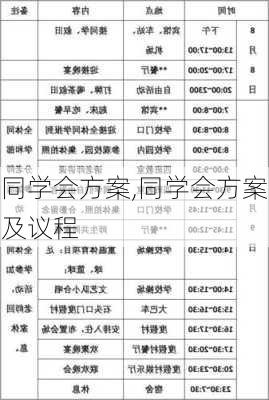 同学会方案,同学会方案及议程