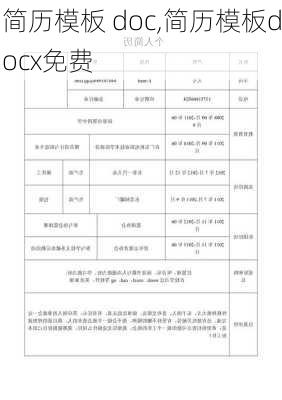 简历模板 doc,简历模板docx免费