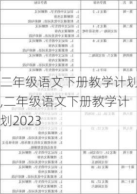 二年级语文下册教学计划,二年级语文下册教学计划2023