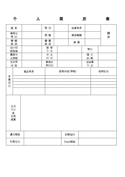 应聘个人简历,应聘个人简历怎么写?