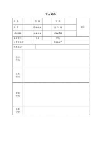 应聘个人简历,应聘个人简历怎么写?