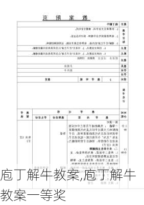 庖丁解牛教案,庖丁解牛教案一等奖