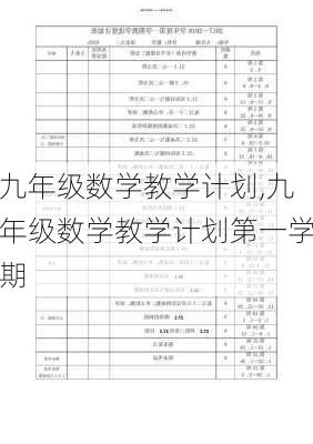 九年级数学教学计划,九年级数学教学计划第一学期