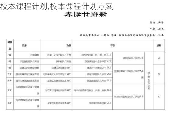 校本课程计划,校本课程计划方案