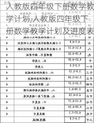 人教版四年级下册数学教学计划,人教版四年级下册数学教学计划及进度表