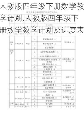 人教版四年级下册数学教学计划,人教版四年级下册数学教学计划及进度表