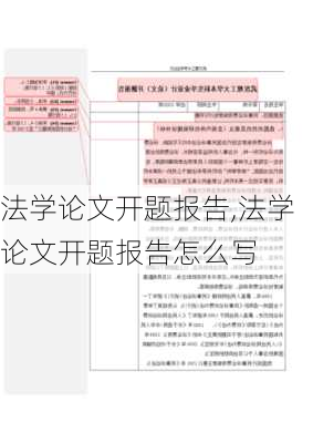 法学论文开题报告,法学论文开题报告怎么写