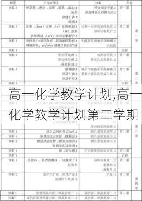 高一化学教学计划,高一化学教学计划第二学期