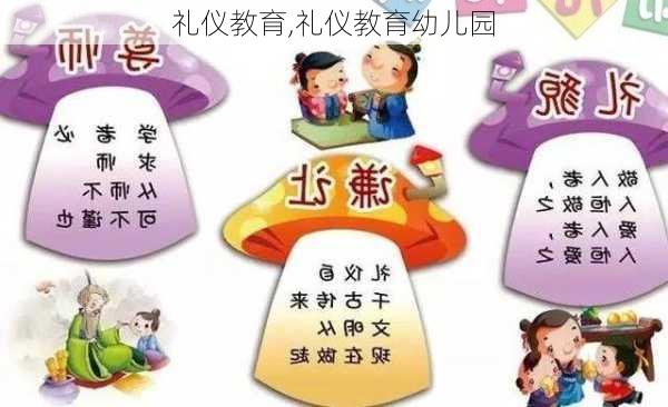 礼仪教育,礼仪教育幼儿园