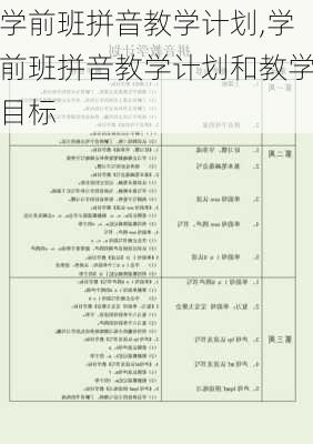 学前班拼音教学计划,学前班拼音教学计划和教学目标