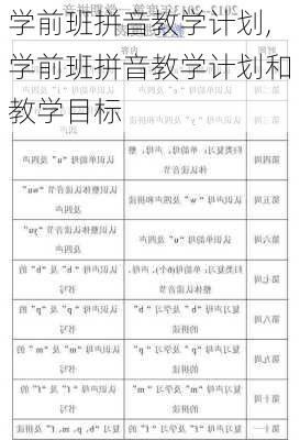 学前班拼音教学计划,学前班拼音教学计划和教学目标