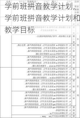 学前班拼音教学计划,学前班拼音教学计划和教学目标