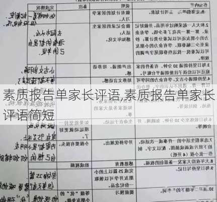 素质报告单家长评语,素质报告单家长评语简短