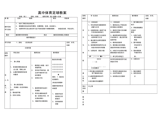 高中足球教案,高中足球教案20篇