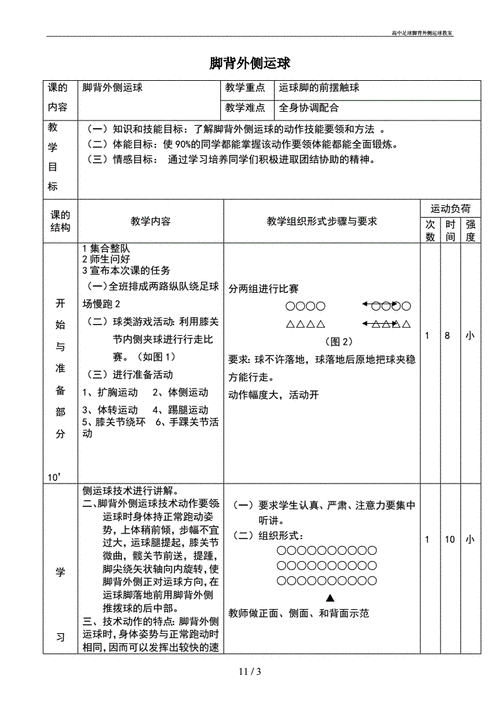 高中足球教案,高中足球教案20篇