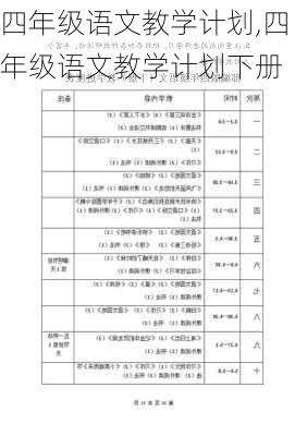 四年级语文教学计划,四年级语文教学计划下册