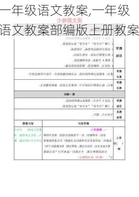 一年级语文教案,一年级语文教案部编版上册教案