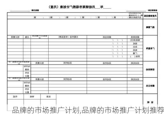 品牌的市场推广计划,品牌的市场推广计划推荐