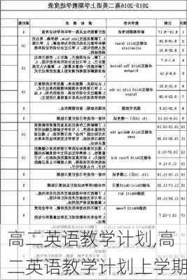 高二英语教学计划,高二英语教学计划上学期