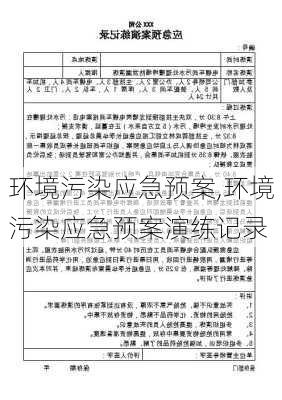 环境污染应急预案,环境污染应急预案演练记录