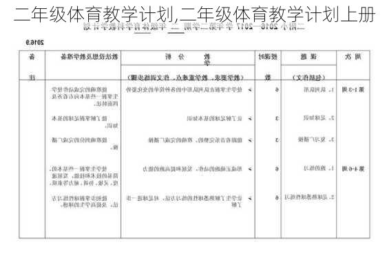 二年级体育教学计划,二年级体育教学计划上册