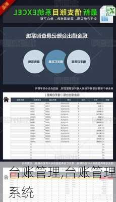 台账管理,台账管理系统