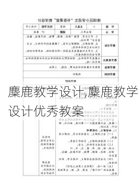 麋鹿教学设计,麋鹿教学设计优秀教案