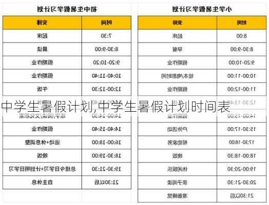 中学生暑假计划,中学生暑假计划时间表