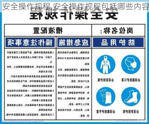 安全操作规程,安全操作规程包括哪些内容