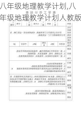 八年级地理教学计划,八年级地理教学计划人教版