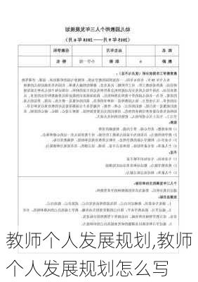 教师个人发展规划,教师个人发展规划怎么写