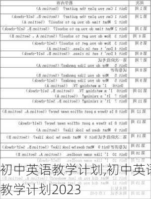 初中英语教学计划,初中英语教学计划2023