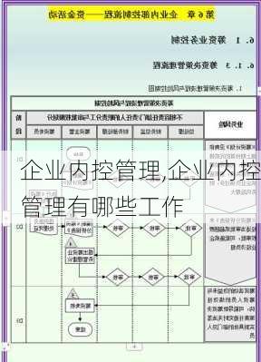 企业内控管理,企业内控管理有哪些工作