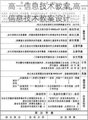 高一信息技术教案,高一信息技术教案设计