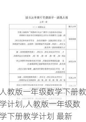 人教版一年级数学下册教学计划,人教版一年级数学下册教学计划 最新