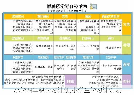 小学四年级学习计划,小学生学习计划表