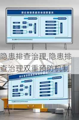 隐患排查治理,隐患排查治理双重预防机制