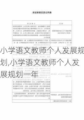 小学语文教师个人发展规划,小学语文教师个人发展规划一年