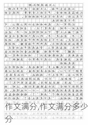 作文满分,作文满分多少分