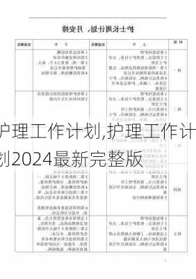 护理工作计划,护理工作计划2024最新完整版